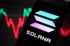 比特派冷钱包|Solana网络漏洞被骇客利用导致近8000个钱包被盗